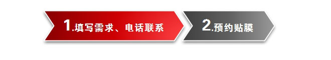 订购流程